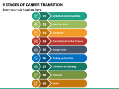 9 Stages Of Career Transition PPT Slide 2