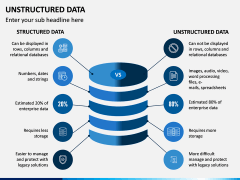 Unstructured Data PPT Slide 1