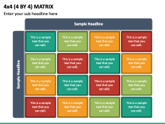 4x4 (4 By 4) Matrix PPT Slide 2