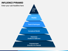 Influence Pyramid PPT Slide 1