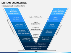 Systems Engineering PPT Slide 5