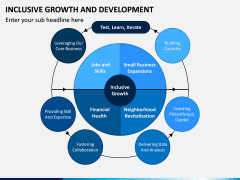 Inclusive Growth and Development PPT Slide 9