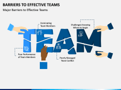 Barriers to Effective Teams PPT Slide 1