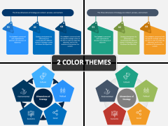 Dimensions of Strategy PPT Cover Slide