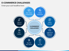 eCommerce Challenges PPT Slide 4
