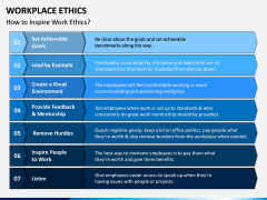 Workplace Ethics PPT Slide 3