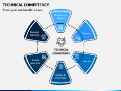 Technical Competency PPT Slide 1
