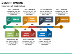 5 Month Timeline PPT Slide 2