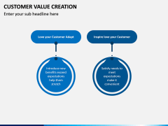 Customer Value Creation PPT Slide 7