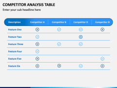 Competitor Analysis Table PPT Slide 6