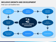 Inclusive Growth and Development PPT Slide 2