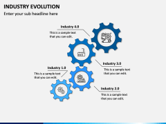 Industry Evolution PPT Slide 5