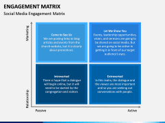 Engagement Matrix PPT Slide 6