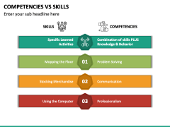 Competencies Vs Skills PPT Slide 4