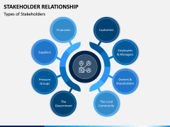 Stakeholder Relationship PPT Slide 1