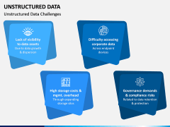 Unstructured Data PPT Slide 9