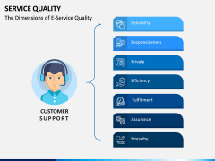 Service Quality PPT Slide 6