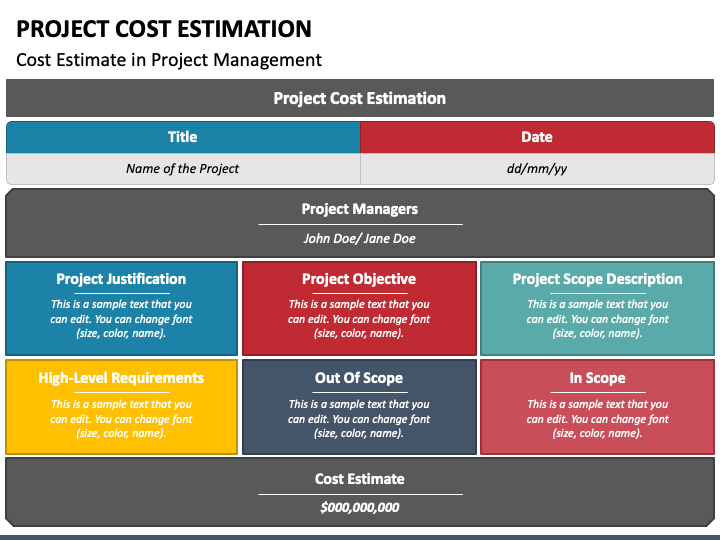 Project Cost Estimation PPT Slide 1