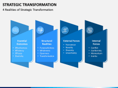 Strategic Transformation PPT Slide 5
