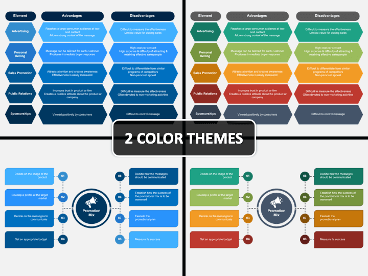 Promotion Mix PPT Cover Slide