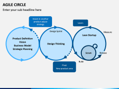 Agile Circle PPT Slide 1