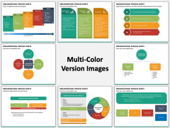 Organizational Process Assets PPT MC Combined