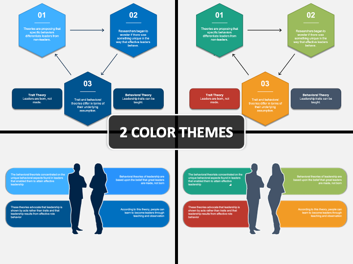 Behavioral Theory of Leadership PPT Cover Slide