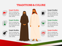 UAE National Day Free PPT Slide 6