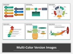 Failure Analysis Multicolor Combined