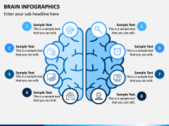 Brain Infographics PPT Slide 4