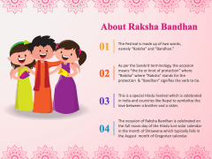 Raksha Bandhan Free PPT Slide 2