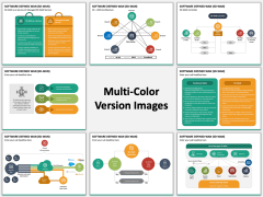 Software Defined WAN Multicolor Combined