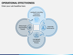 Operational Effectiveness PPT Slide 4