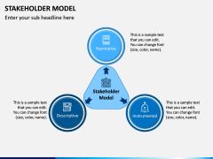 Stakeholder Model PPT Slide 3