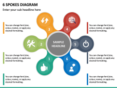 6 Spokes Diagram PPT Slide 2