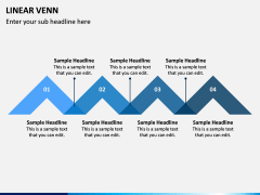 Linear Venn Diagram PPT Slide 5