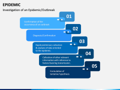Epidemic PPT Slide 3