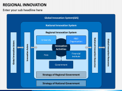 Regional Innovation PPT Slide 4