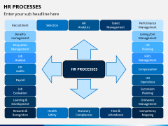 HR Processes PPT Slide 2