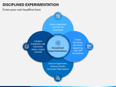 Disciplined Experimentation PPT Slide 1