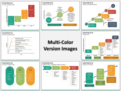 Evolution of HR PPT Slide MC Combined