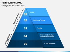 Heinrich Pyramid PPT Slide 1