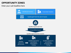 Opportunity Zones PPT Slide 6
