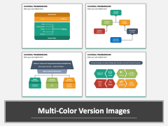 Cultural Transmission PPT Multicolor Combined