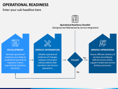 Operational Readiness PPT Slide 7