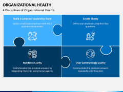 Organizational Health PPT Slide 8