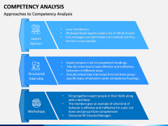 Competency Analysis PPT Slide 2