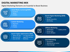 Digital Marketing Mix PPT Slide 6