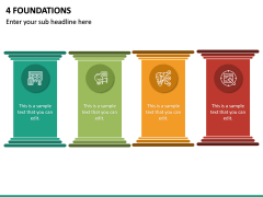 4 Foundations PPT Slide 2
