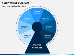 7 Step Wheel Diagram PPT Slide 1